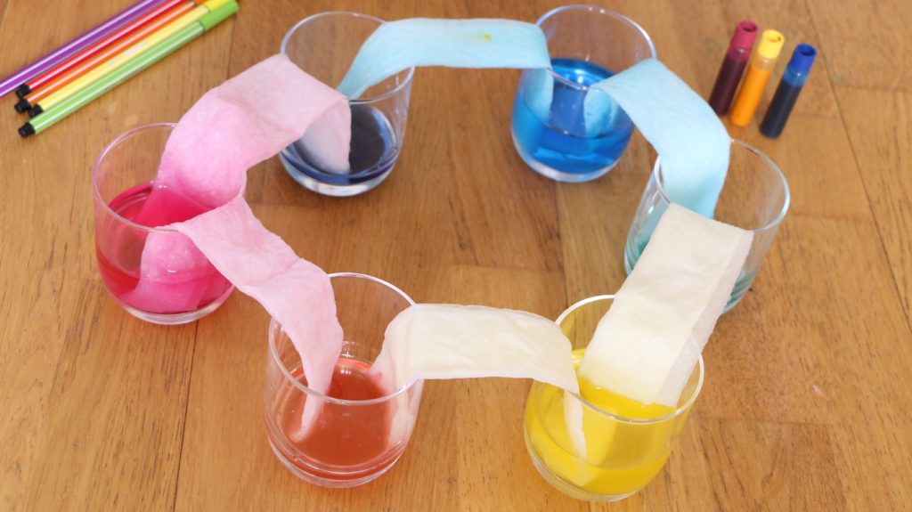 Expérience arc en ciel avec de l'eau et des colorants Kreakids