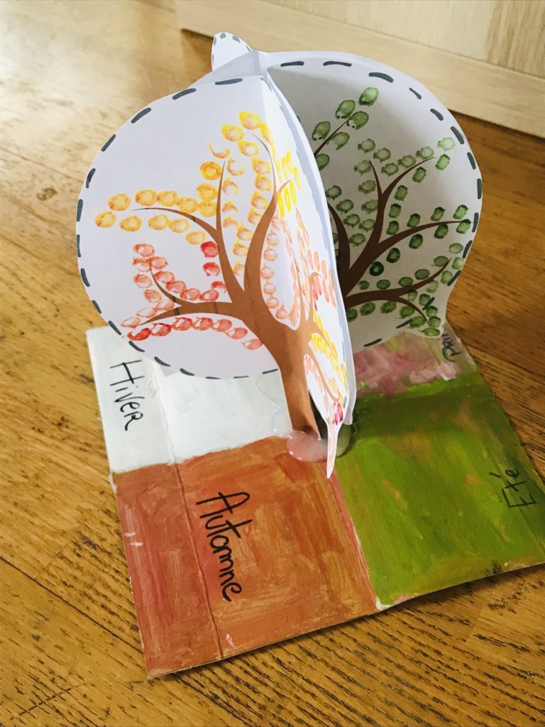 Activité pour enfant les 4 saisons