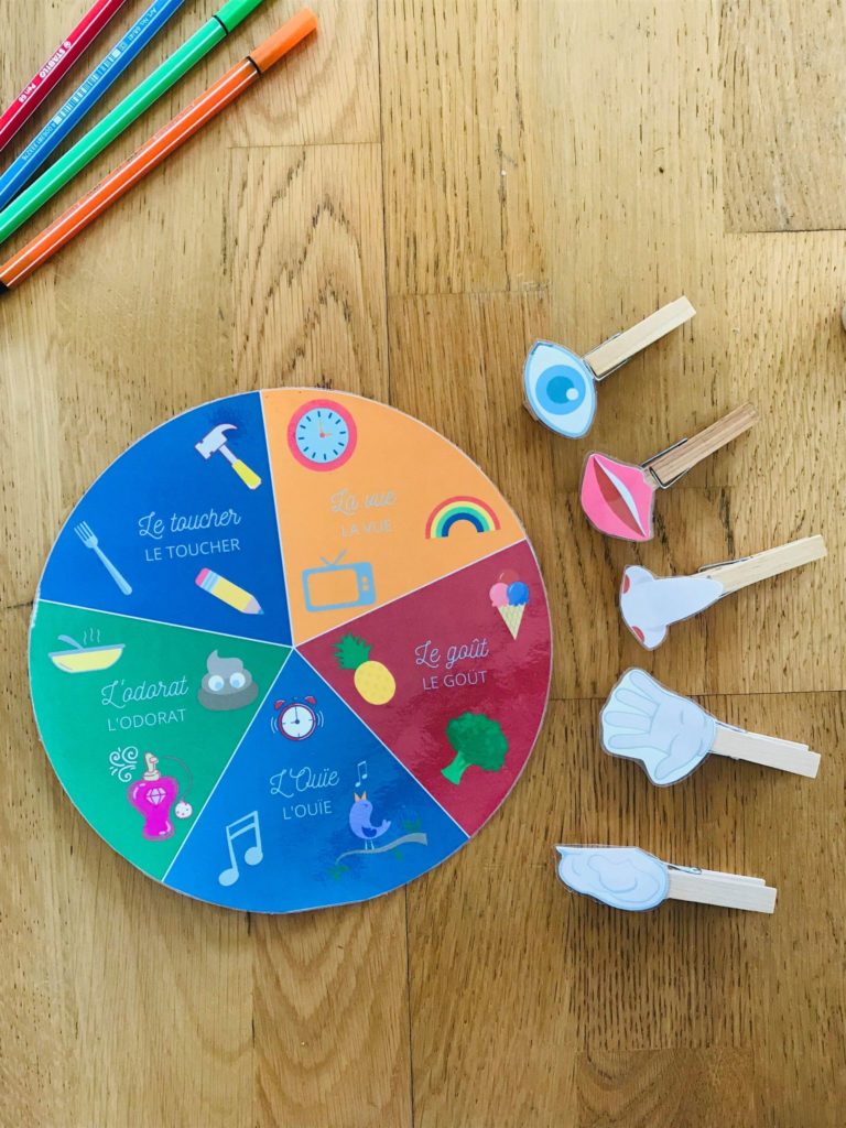Activité sur les 5 sens pour enfant