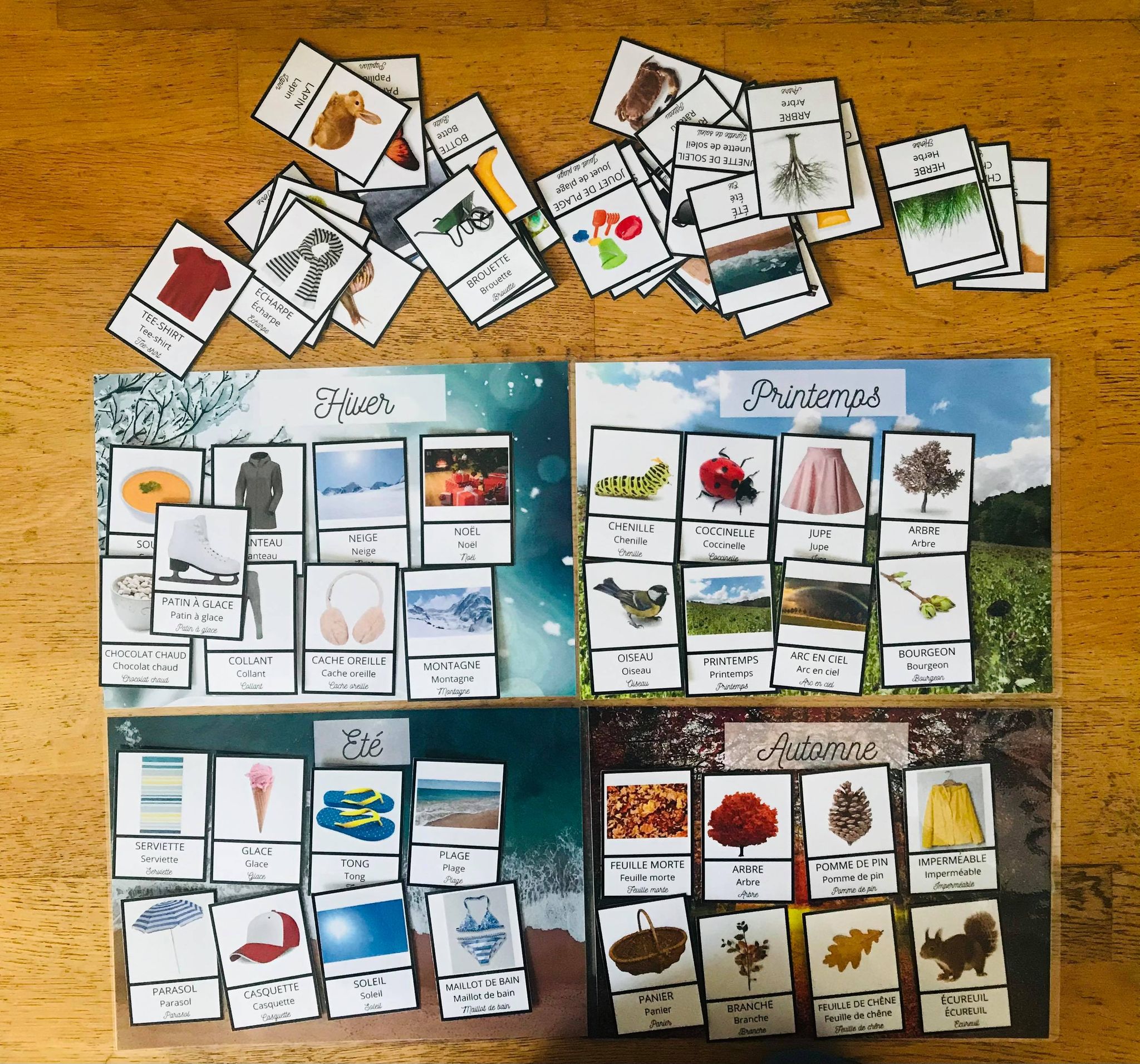 JEU DE 54 cartes ,jeu des 4 saisons de l'an II ( tres bon etat ) EUR 5
