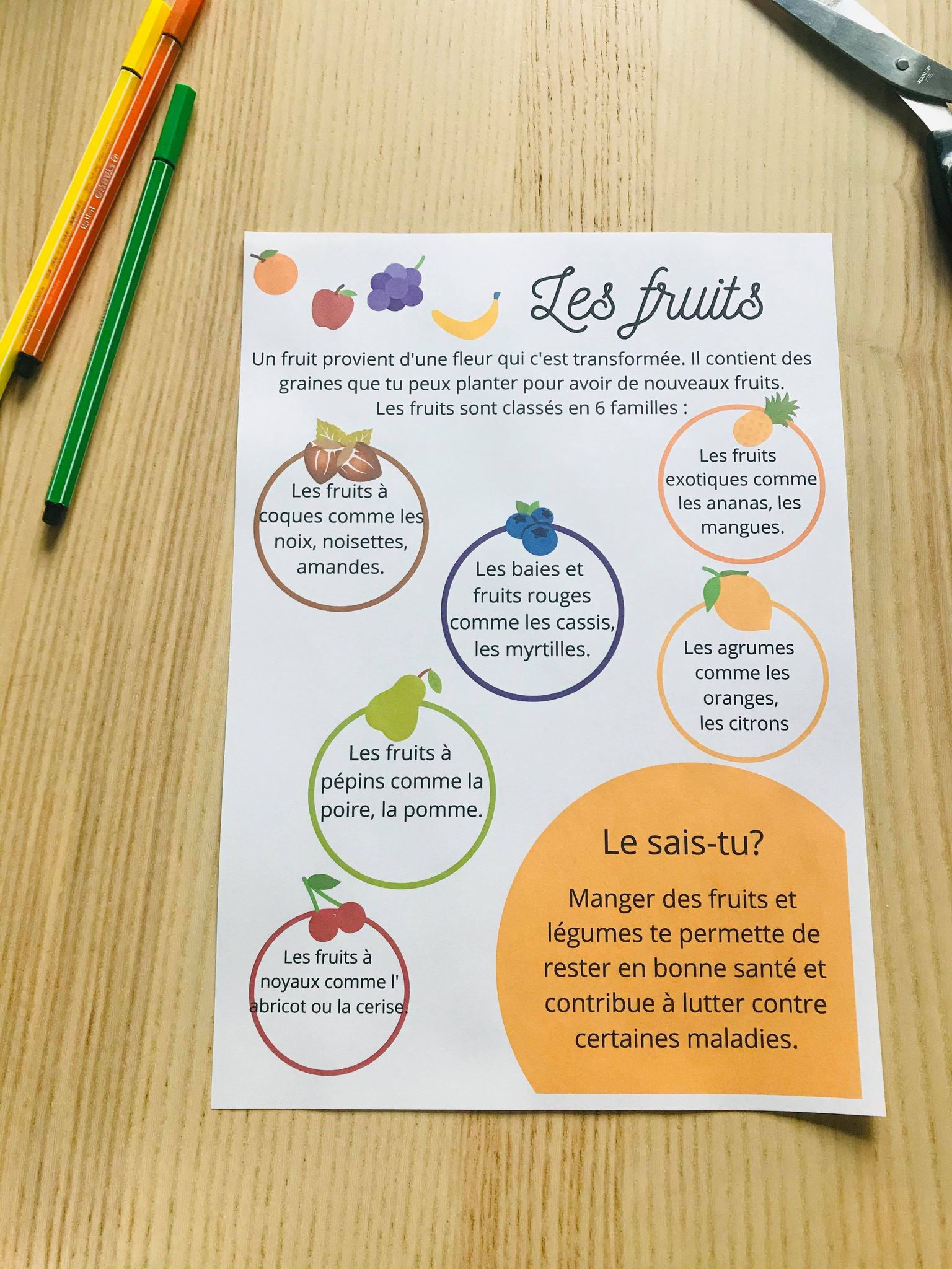 Livret d'activité fruits et légumes en kit – Image 8