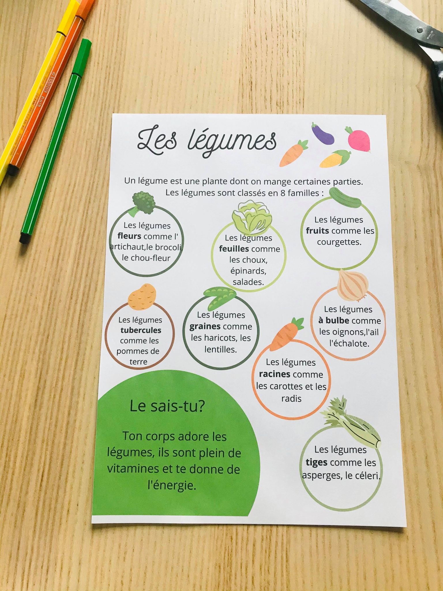 Livret d'activité fruits et légumes en kit – Image 7