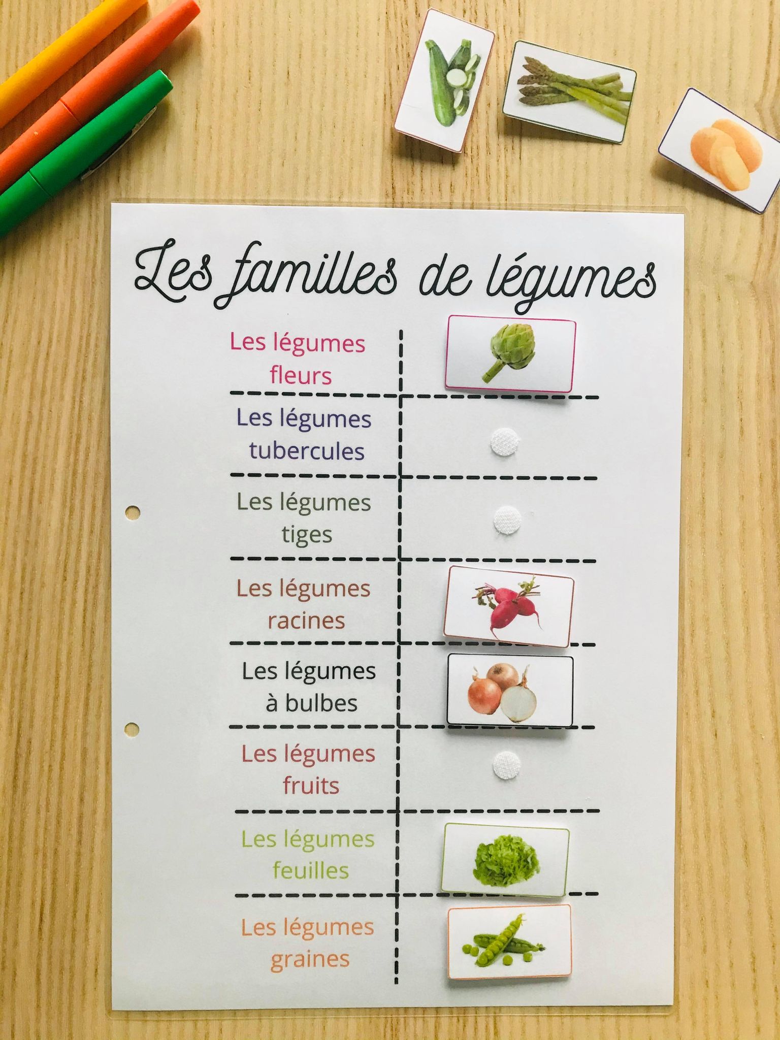 Livret sur les fruit et légumes prêt à l'emploi – Image 15