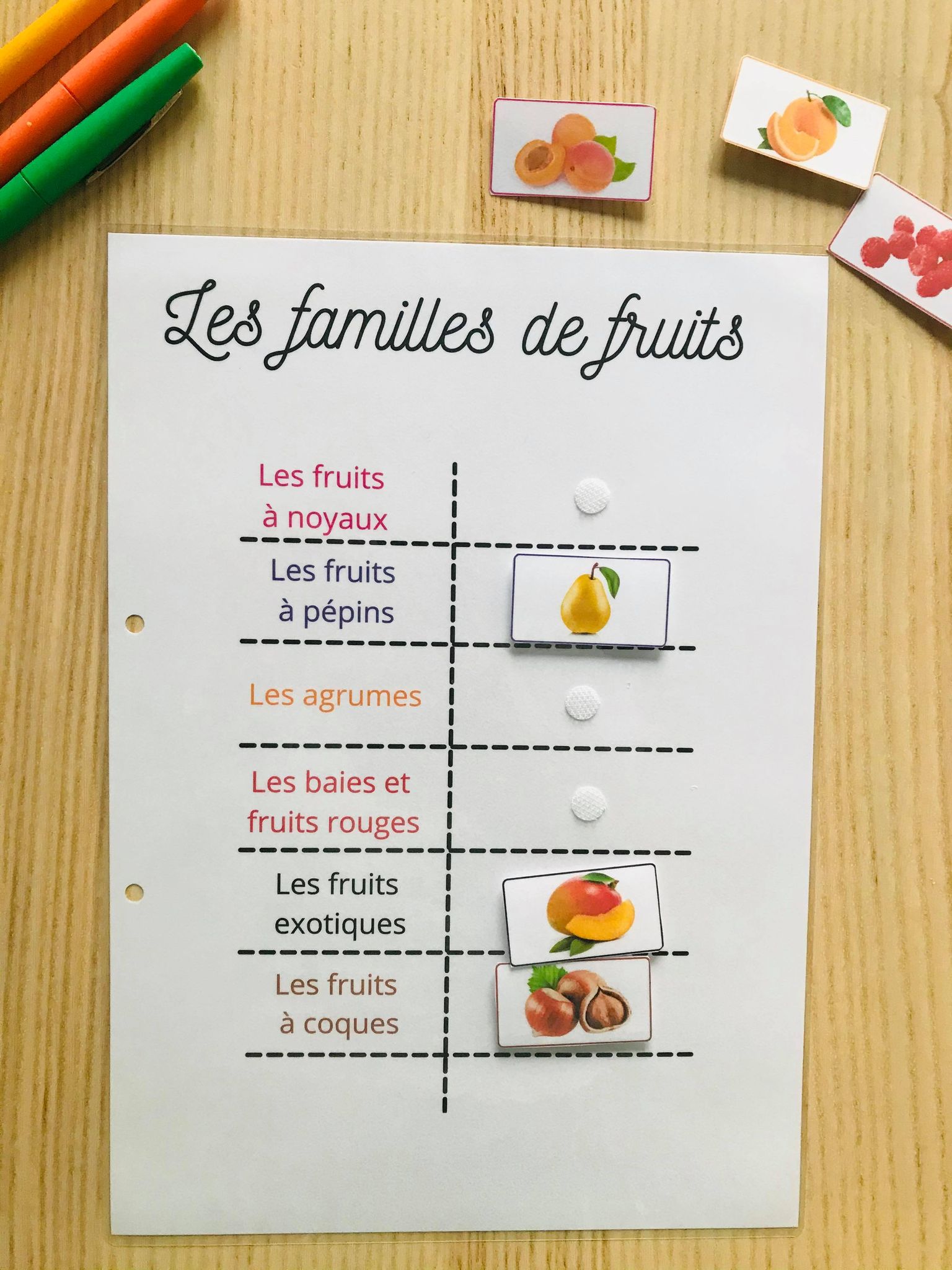Livret sur les fruit et légumes prêt à l'emploi – Image 9
