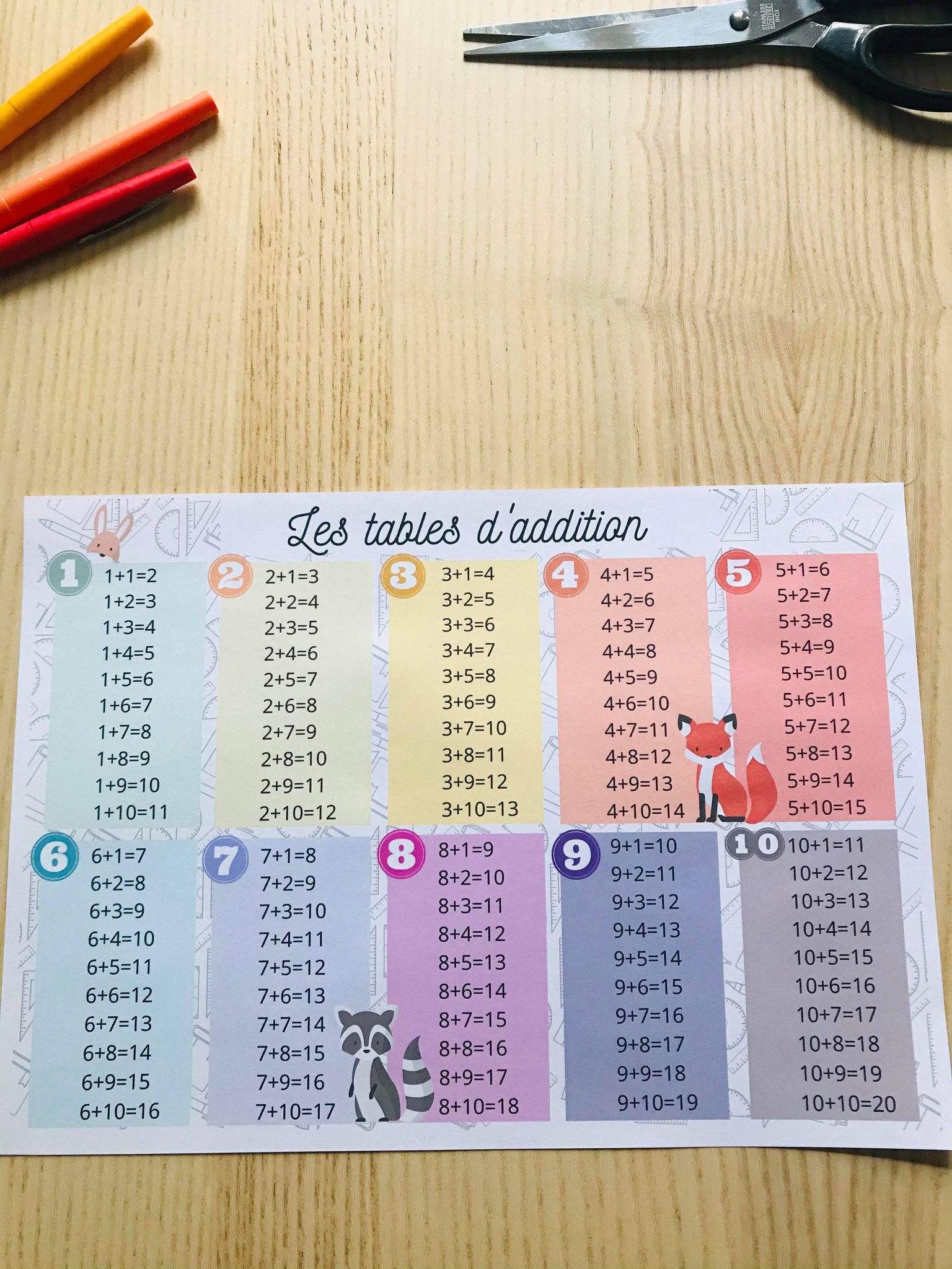 Pack de jeux pour apprendre les tables d'addition à imprimer – Image 2