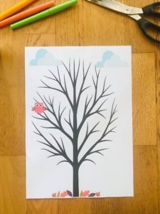 Activité peinture au doigt