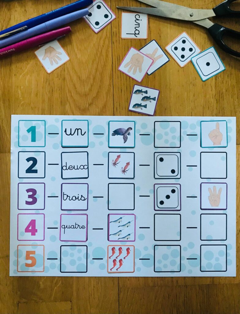 Activité pour apprendre les chiffres pour enfant