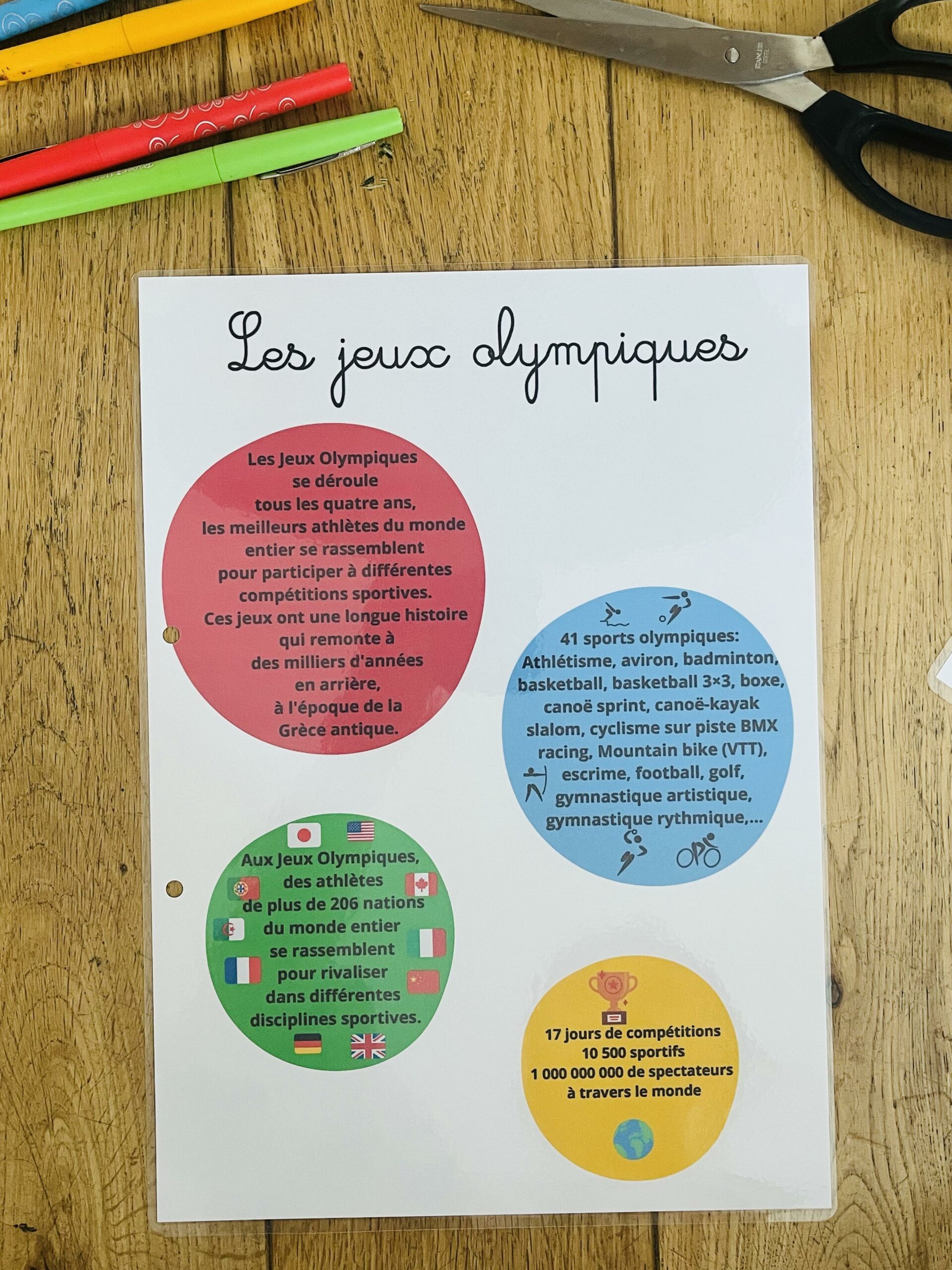 Cahier d'activités jeux olympiques prêt à l'emploi – Image 3
