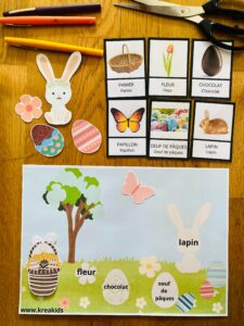 Cartes de nomenclature de pâques