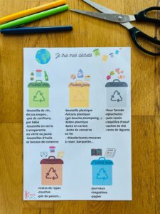 Jeu sur le tris pour enfant facile