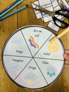 Atelier sur la météo avec cartes de nomenclature