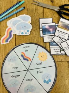 Atelier sur la météo avec cartes de nomenclature