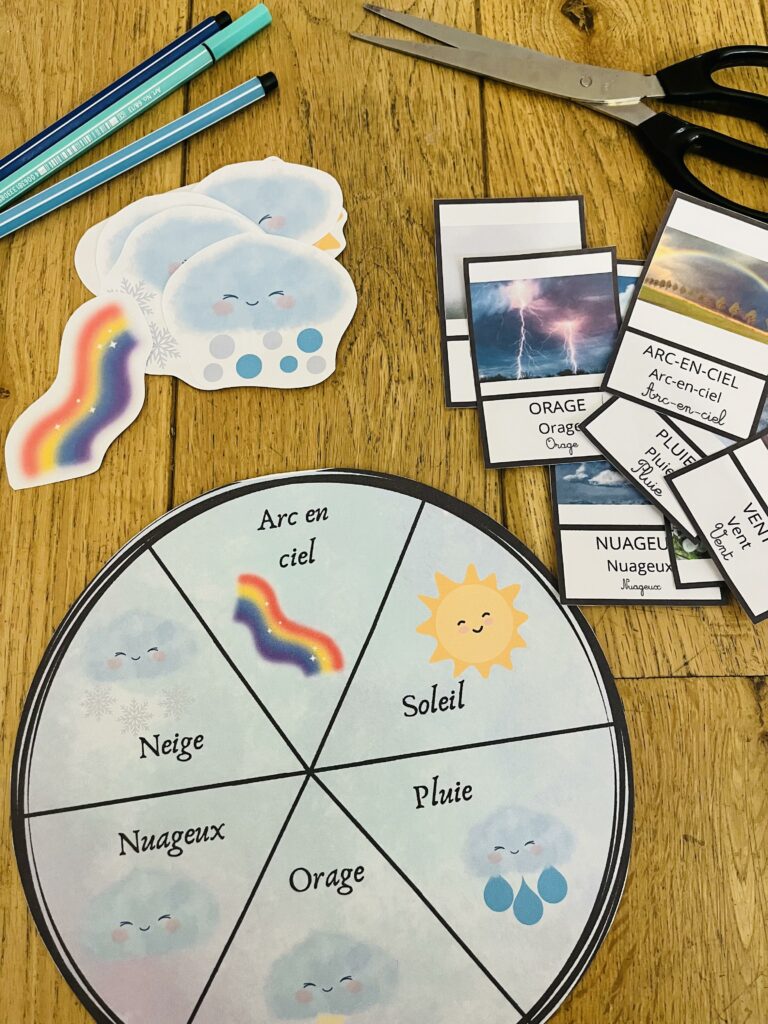 Atelier sur la météo avec cartes de nomenclature