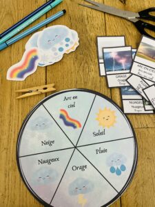 Atelier sur la météo avec cartes de nomenclature