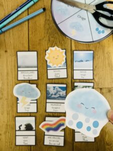Atelier sur la météo avec cartes de nomenclature