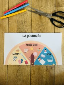 se repérer dans la journée