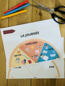 se repérer dans la journée
