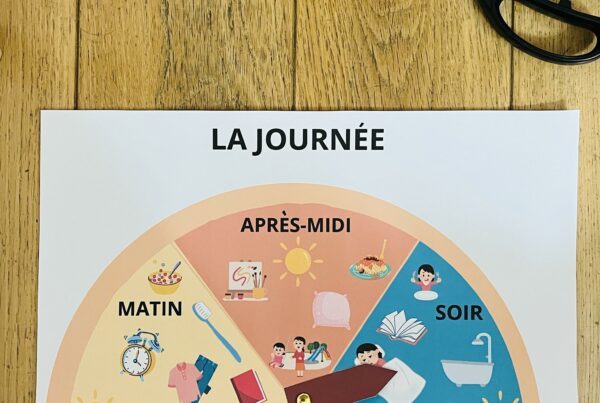 se repérer dans la journée