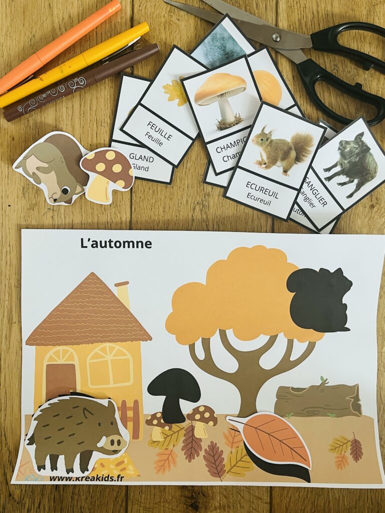 Carte nomenclature automne