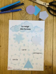 Jeu sur les formes