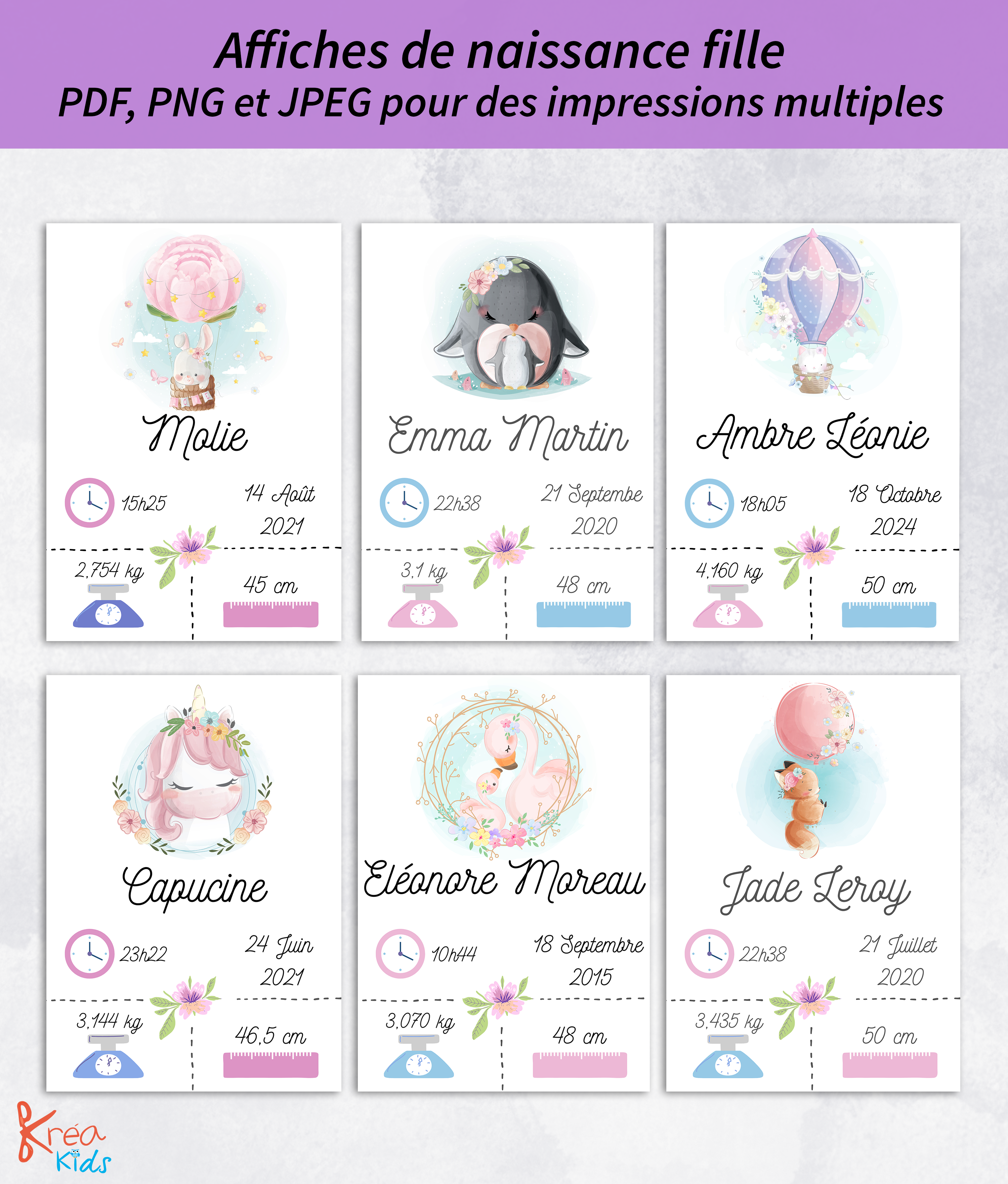 Affiche de naissance personnalisé