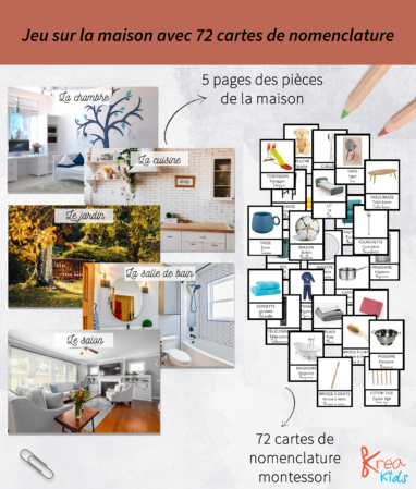 Jeu d’inspiration montessori sur la maison
