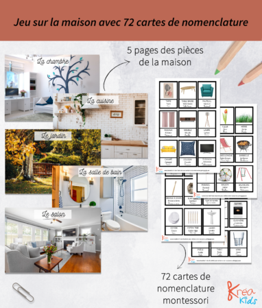 Jeu d'inspiration montessori sur la maison