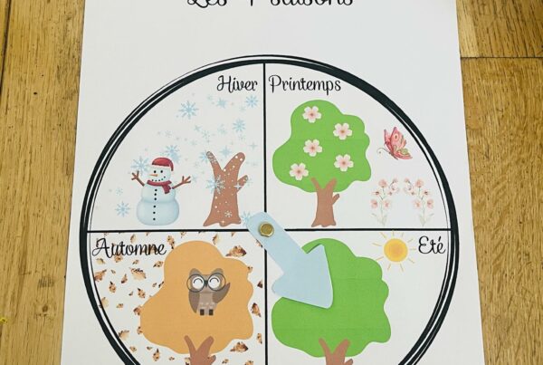 Roue des 4 saisons gratuite