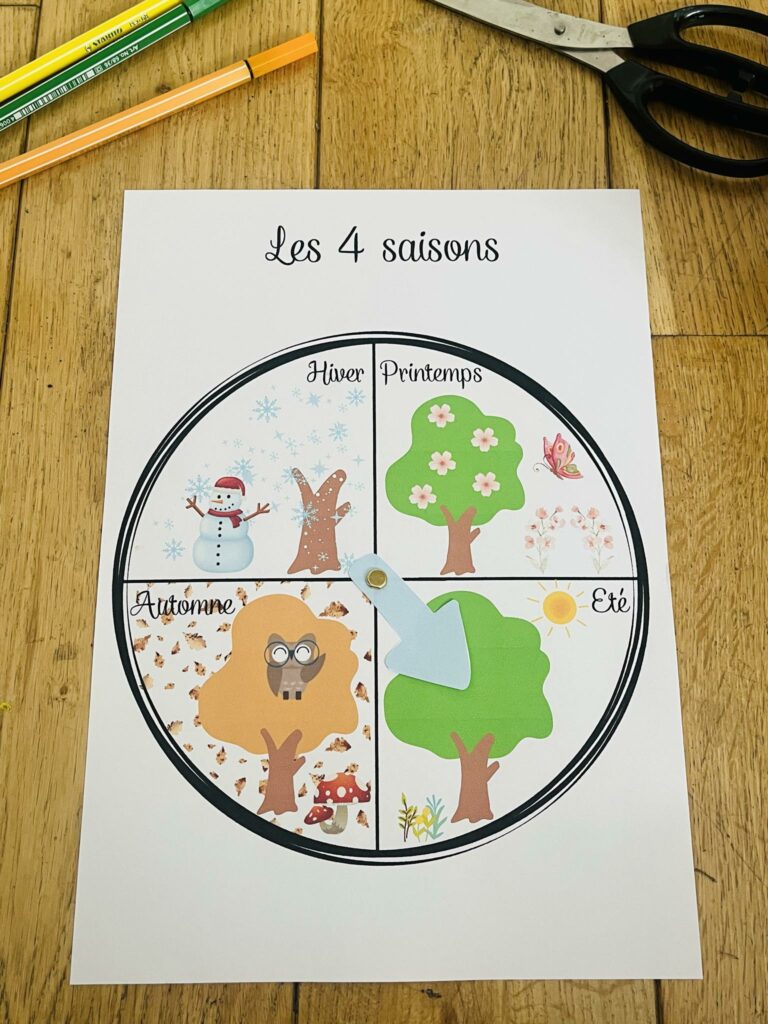 Roue des 4 saisons gratuite