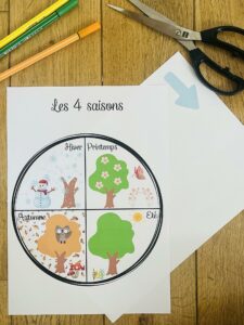 Roue des 4 saisons gratuite